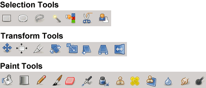 Tool Groups