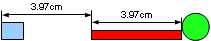 Distribution Left